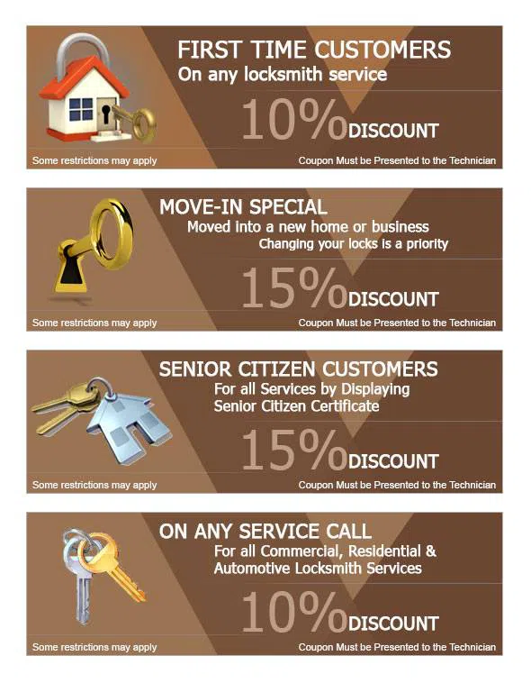 Willow Grove Locksmith Store Willow Grove, PA 215-716-7636 - cou-ls