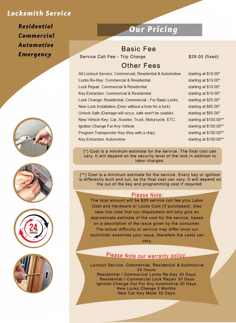 Willow Grove Locksmith Store Willow Grove, PA 215-716-7636